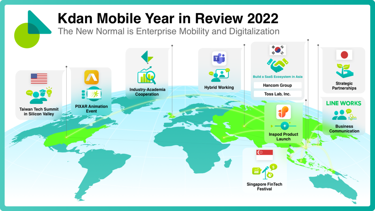The New Normal Is Enterprise Mobility and Digitalization