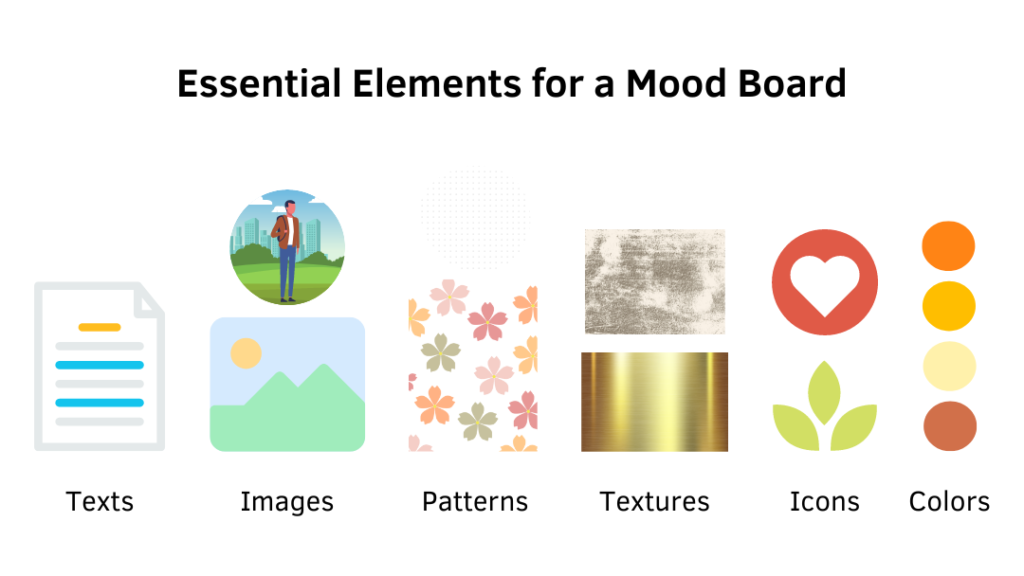 Essential design elements for a mood board, including texts, images, patterns, texture and color palettes.