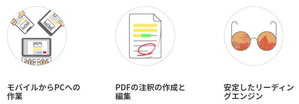 業務効率化 PDFリーダー